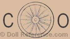 Elpikbien doll mark CO wheel symbol