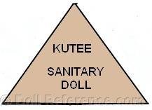 Hausman & Zatulove doll mark Kutee Sanitary Doll inside a triangle