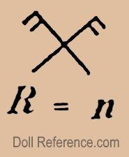 Rauenstein doll mark crossed flags R = n