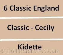 Speights Doll Factory or Classic Works doll mark 6 Classic England, Classic Cecily, Kidette