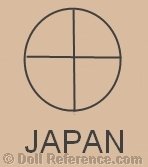 Ando Togoro doll mark plus symbol inside a circle Japan or Nippon