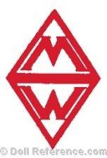 Montgomery Wards trademark M and W inside triangles 1915