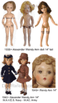 Alexander 1923+ Antique Dolls Identified USA 12 1936+ Alexander Wendy Ann dolls 14" tall